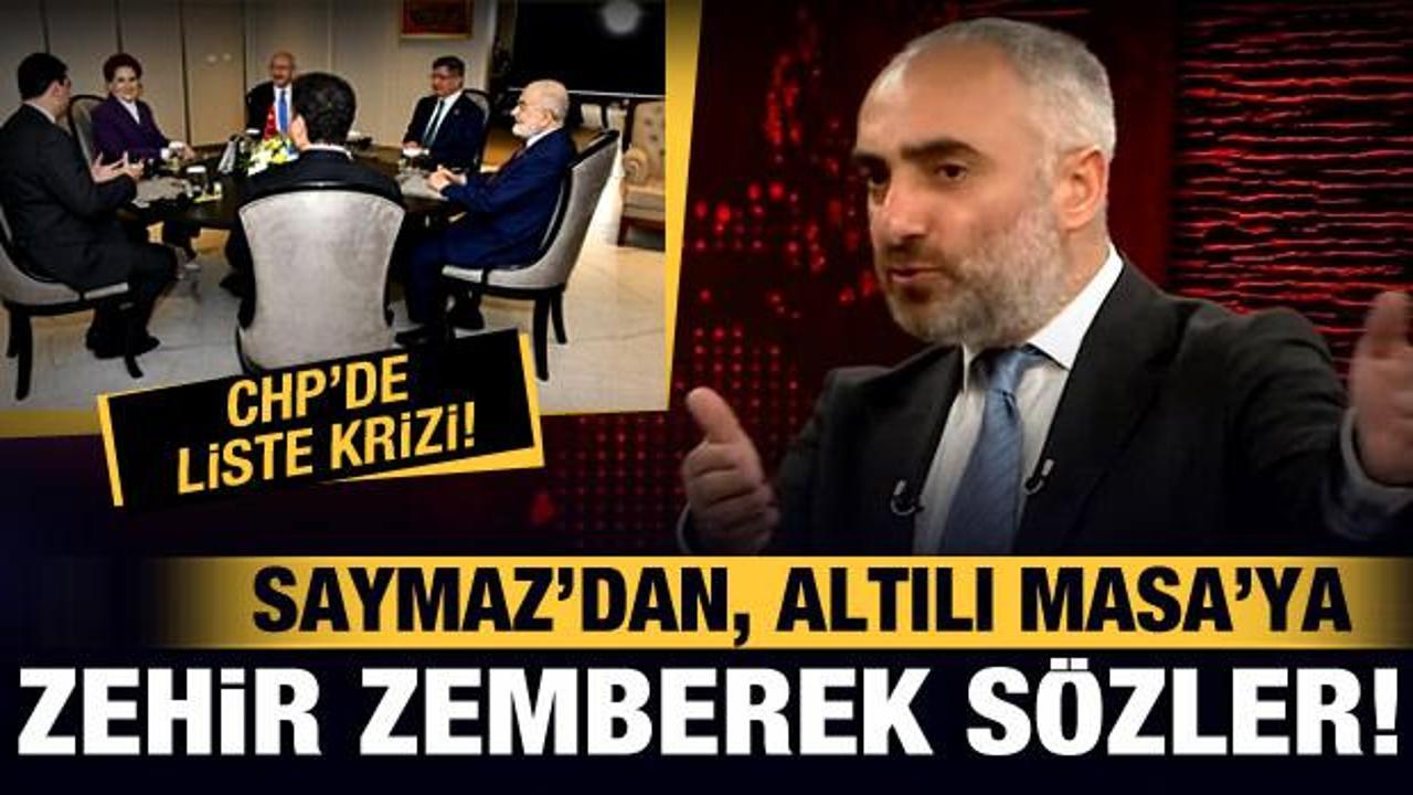 CHP’de liste krizi! İsmail Saymaz’dan tepki: CHP’liler hangi motivasyonla oy verecek