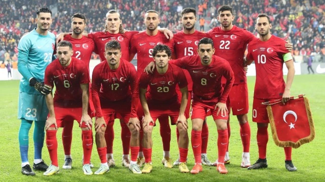 Sıralama açıklandı! Türkiye’nin yeri belli oldu