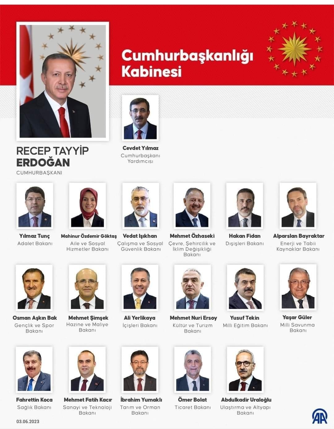 Yeni Cumhurbaşkanlığı Kabinesi