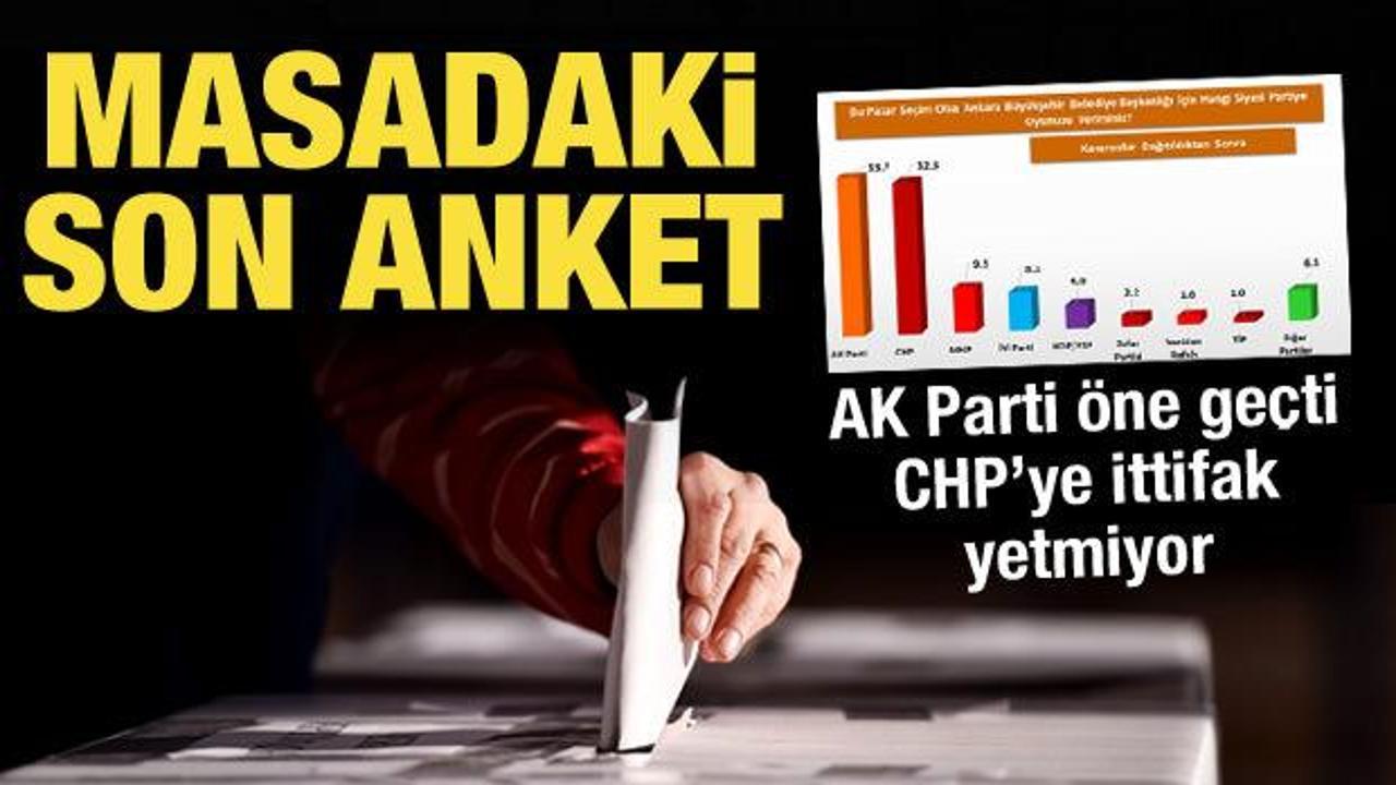 Ankara’da son seçim anketi sonuçları