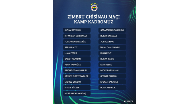 Fenerbahçe’nin Zimbru maçı kamp kadrosu açıklandı