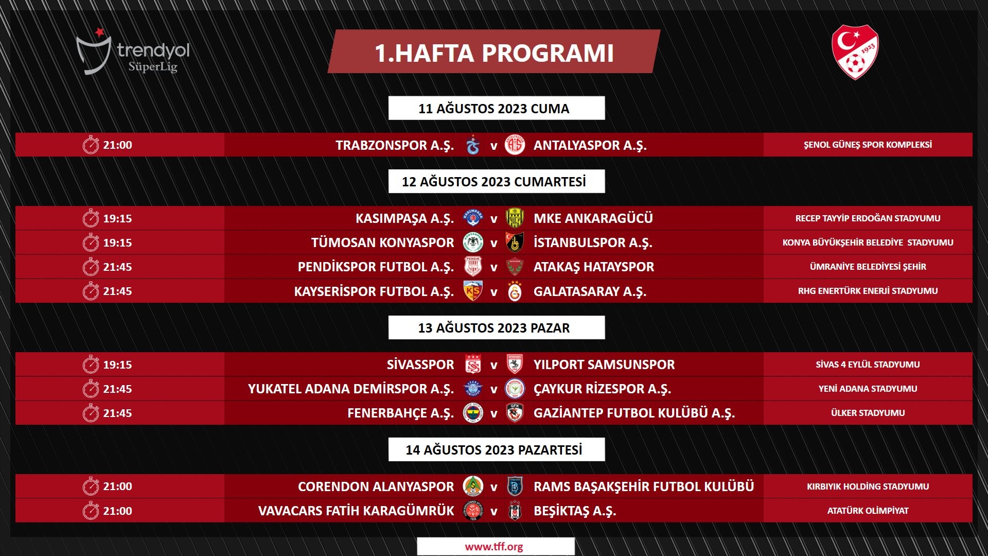 Trendyol Süper Lig’de 1. ve 2. hafta programı açıklandı