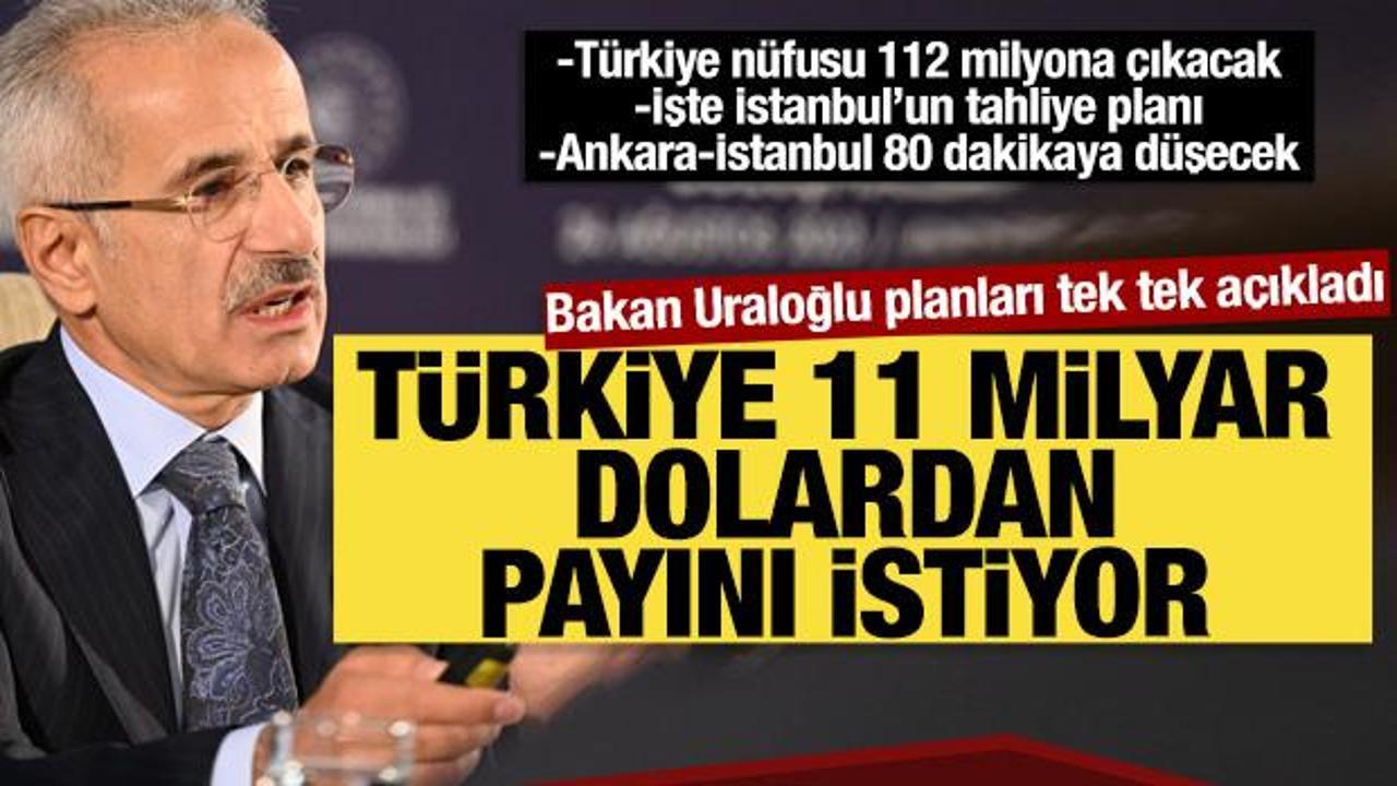Türkiye, 11 trilyon dolardan payını istiyor! Bakan Uraloğlu planları tek tek anlattı