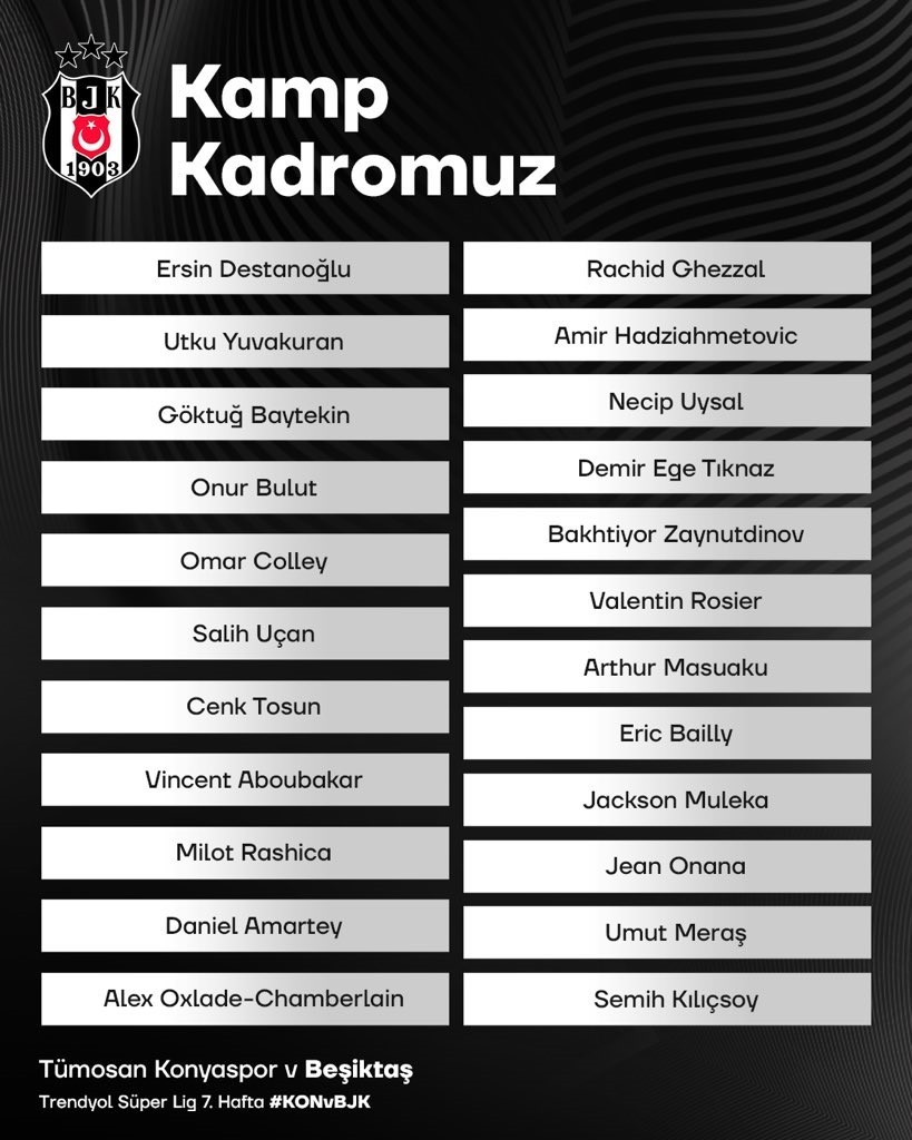 Beşiktaş’ın Konyaspor maçı kamp kadrosu açıklandı