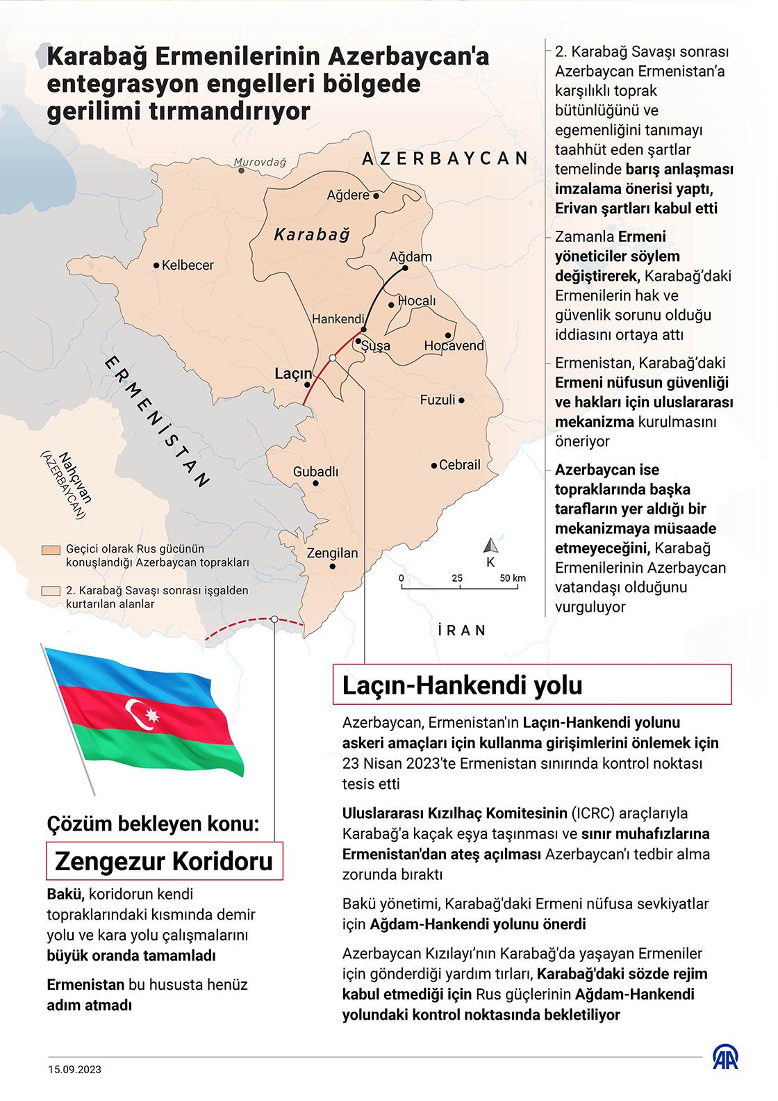 Azerbaycan'ın operasyonuna Türkiye'den ilk yorum: Bugün de yanınızdayız