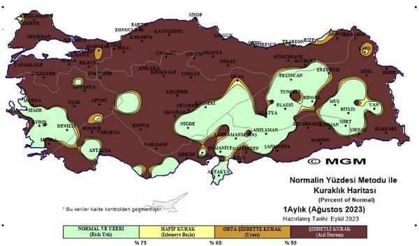 Korkutan rapor! 'Acil durum' seviyesine indi...33 yıldır böylesi görülmedi