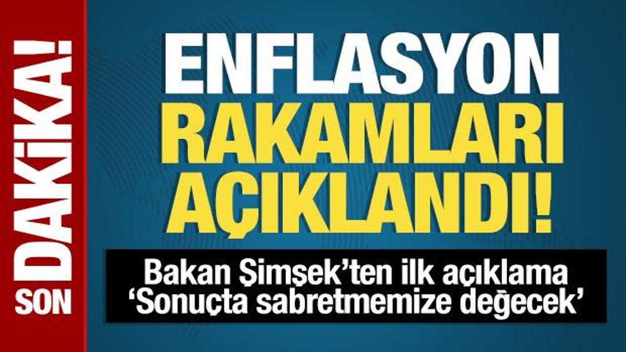Ağustos ayı enflasyon rakamları açıklandı