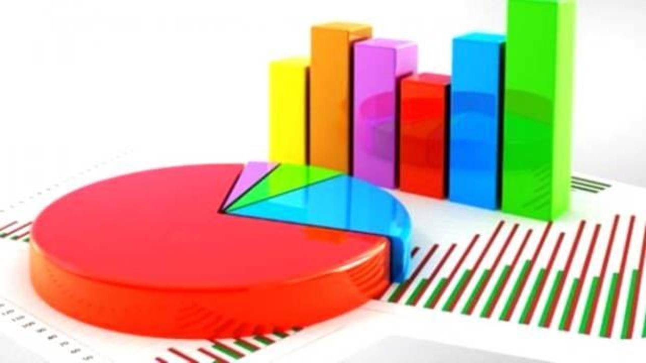 Son anket sonuçları CHP’yi karıştıracak! Şaşkına çeviren sonuç