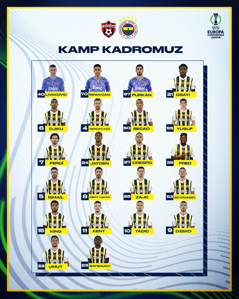 Fenerbahçe’nin, Spartak Trnava maçı kamp kadrosu açıklandı
