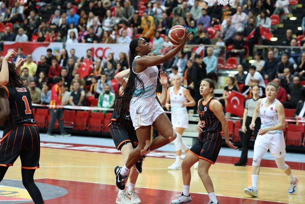 Melikgazi Kayseri Basketbol, Eurocup’ta son 32 turunda