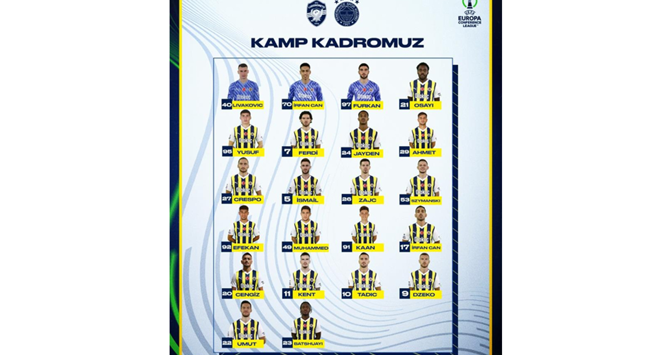 Fenerbahçe’nin, Ludogorets maçı kamp kadrosu açıklandı