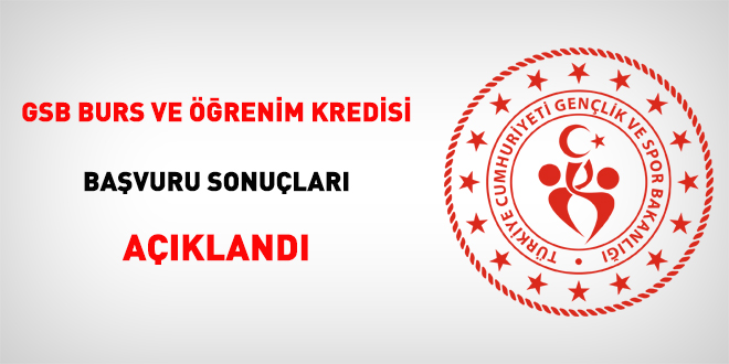 GSB burs ve öğrenim kredisi başvuru sonuçları açıklandı