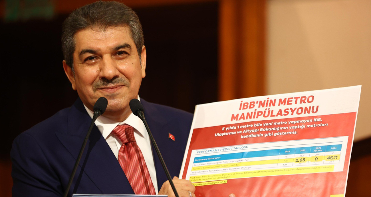 İstanbul Büyükşehir Belediyesi’nin 213 milyar 500 milyon liralık 2024 bütçesi kabul edildi