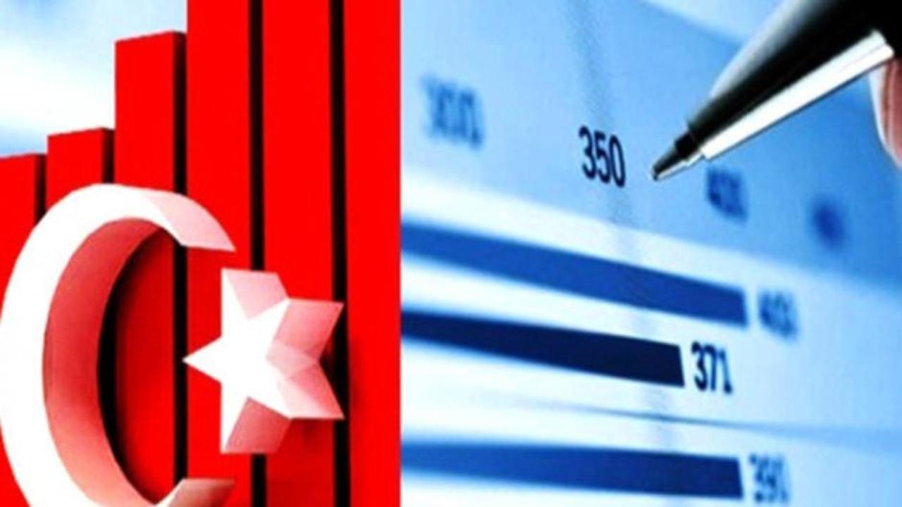 “Türkiye’nin notu yükselecek”