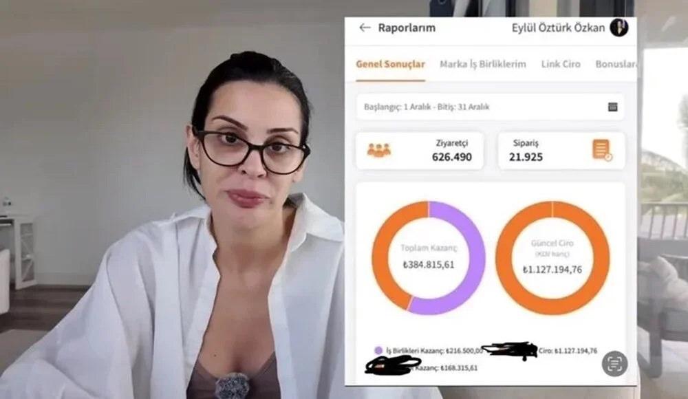 Mal varlığına el konulan Eylül Öztürk aylık kazancını açıkladı!