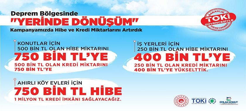 Bakan Özhaseki 'şimdi sıra sizde' diyerek duyurdu: Şehirlerimizi birlikte inşa ediyoruz!