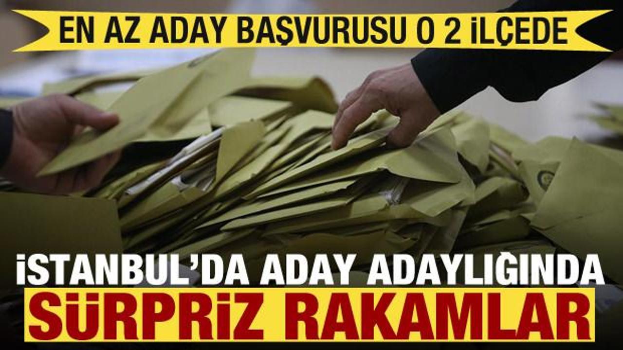 AK Parti’den İstanbul aday adaylığında sürpriz rakamlar… En az aday başvurusu o 2 ilçede