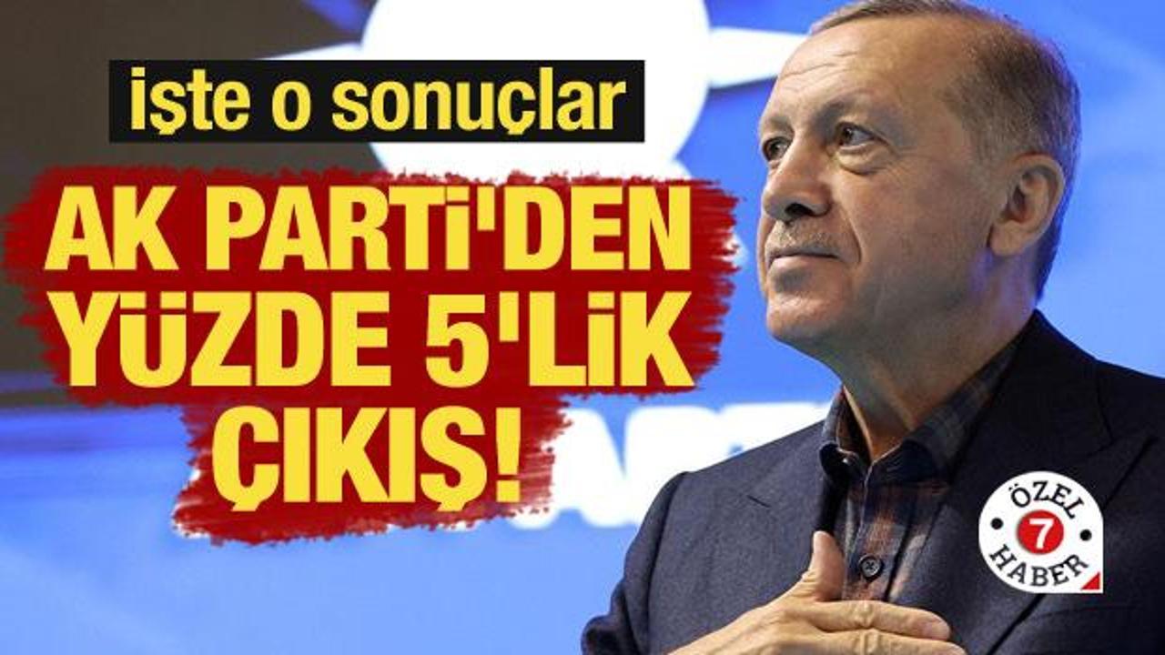 AK Parti’den yüzde 5’lik çıkış! İşte sonuçlar