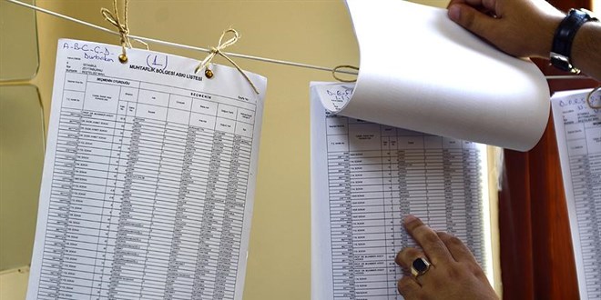 Yurt içi seçmen kütüğü 4 Ocak’ta askıya çıkacak