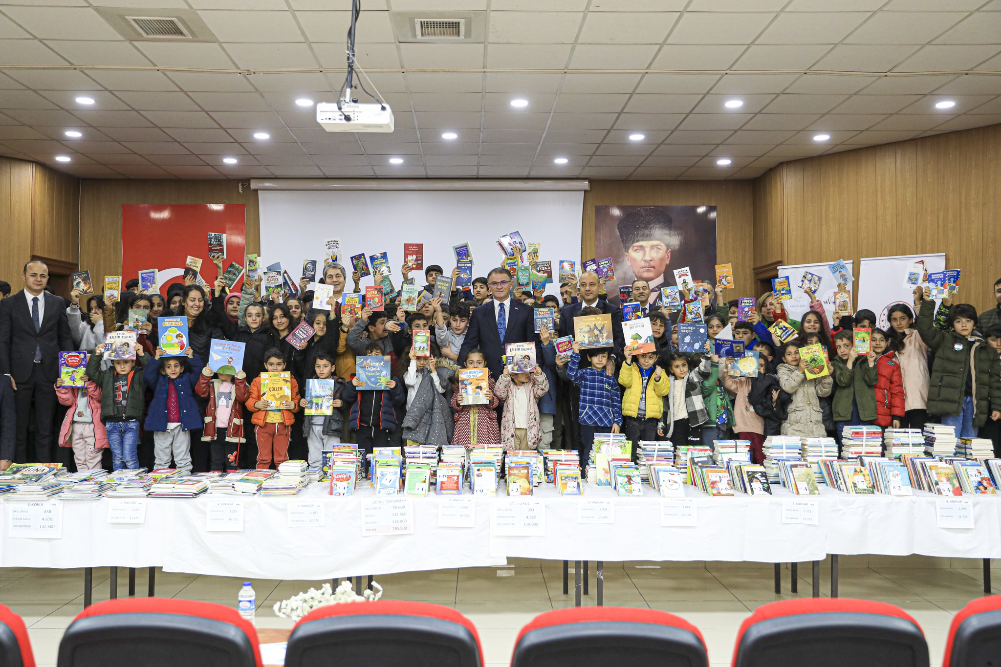 Van’da milyonlarca kitap dağıtıldı