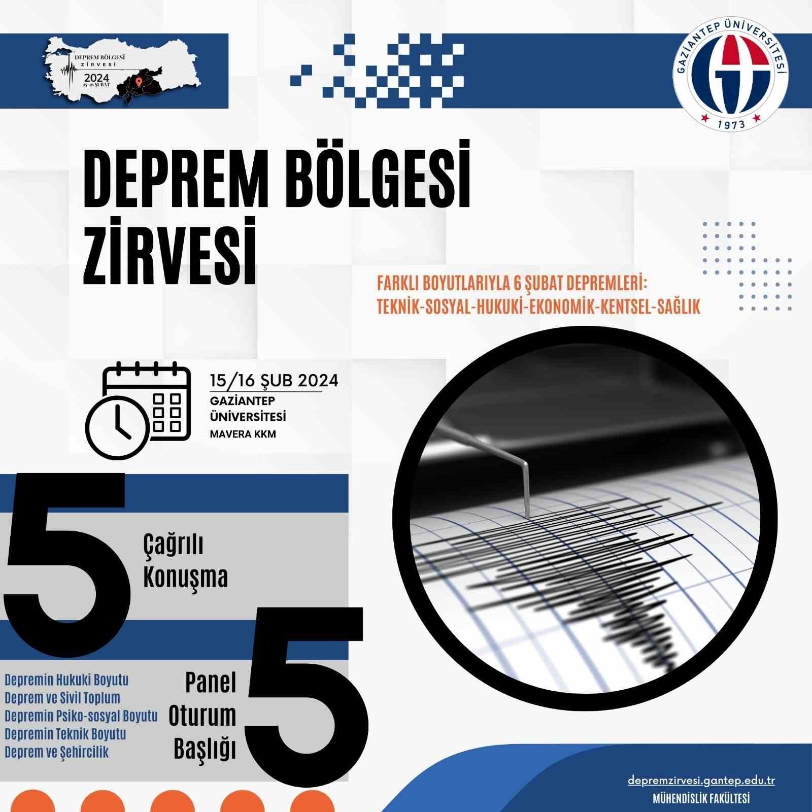 Deprem bölgesi zirvesi için kayıtlar açıldı