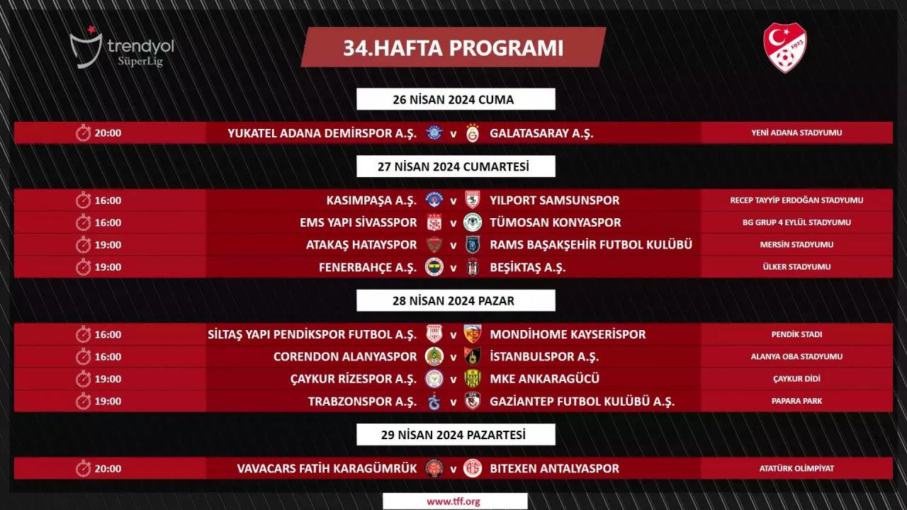 Fenerbahçe-Beşiktaş maçı ne zaman, saat kaçta ve hangi kanalda? Süper Lig 34. hafta maçları...