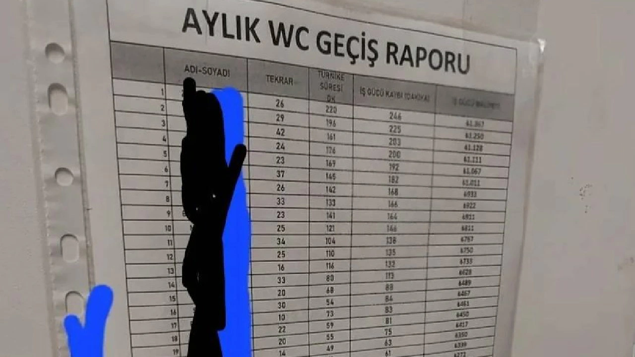 İşçilerin tuvalet çizelgesi tutan patron tepki topladı