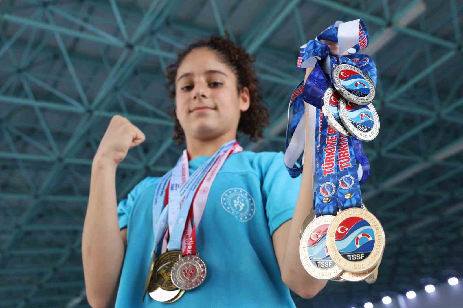 Hedefleri dünya kupası almak