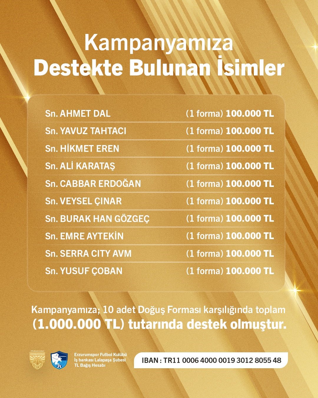 Düzenledikleri kampanyanın ilk gününde  1 milyon toplandı