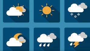 Van’da hava nasıl olacak?