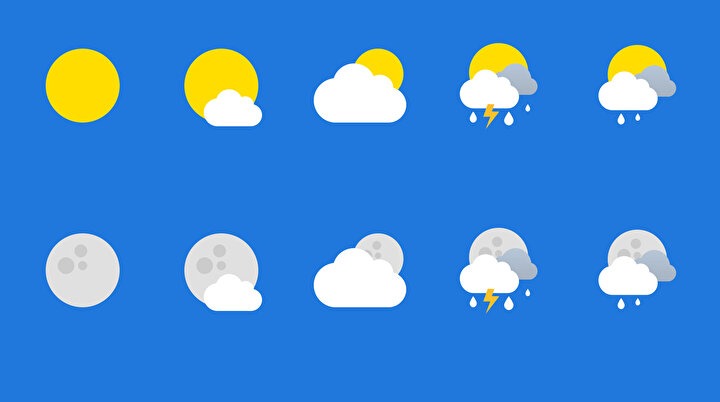 Van’da bugün hava nasıl olacak?