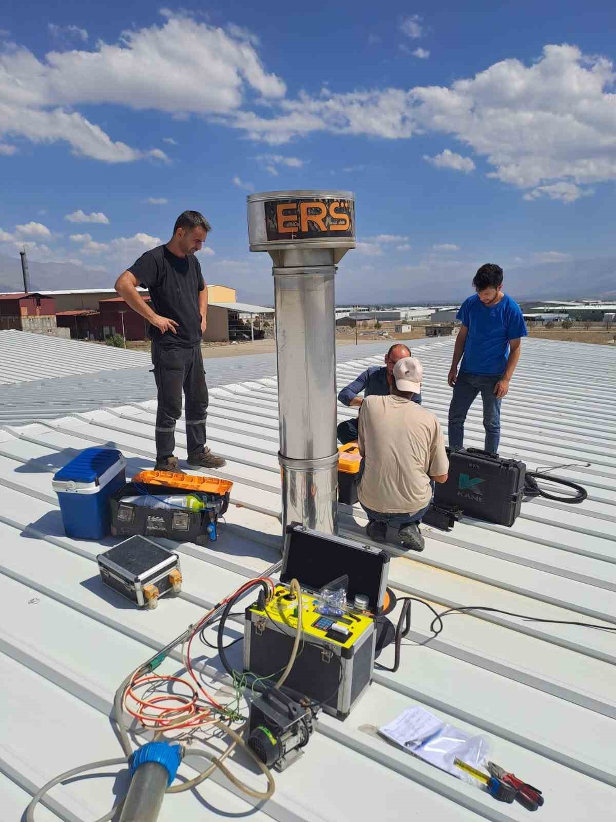 Viyol üretimi yapan firmalara denetim