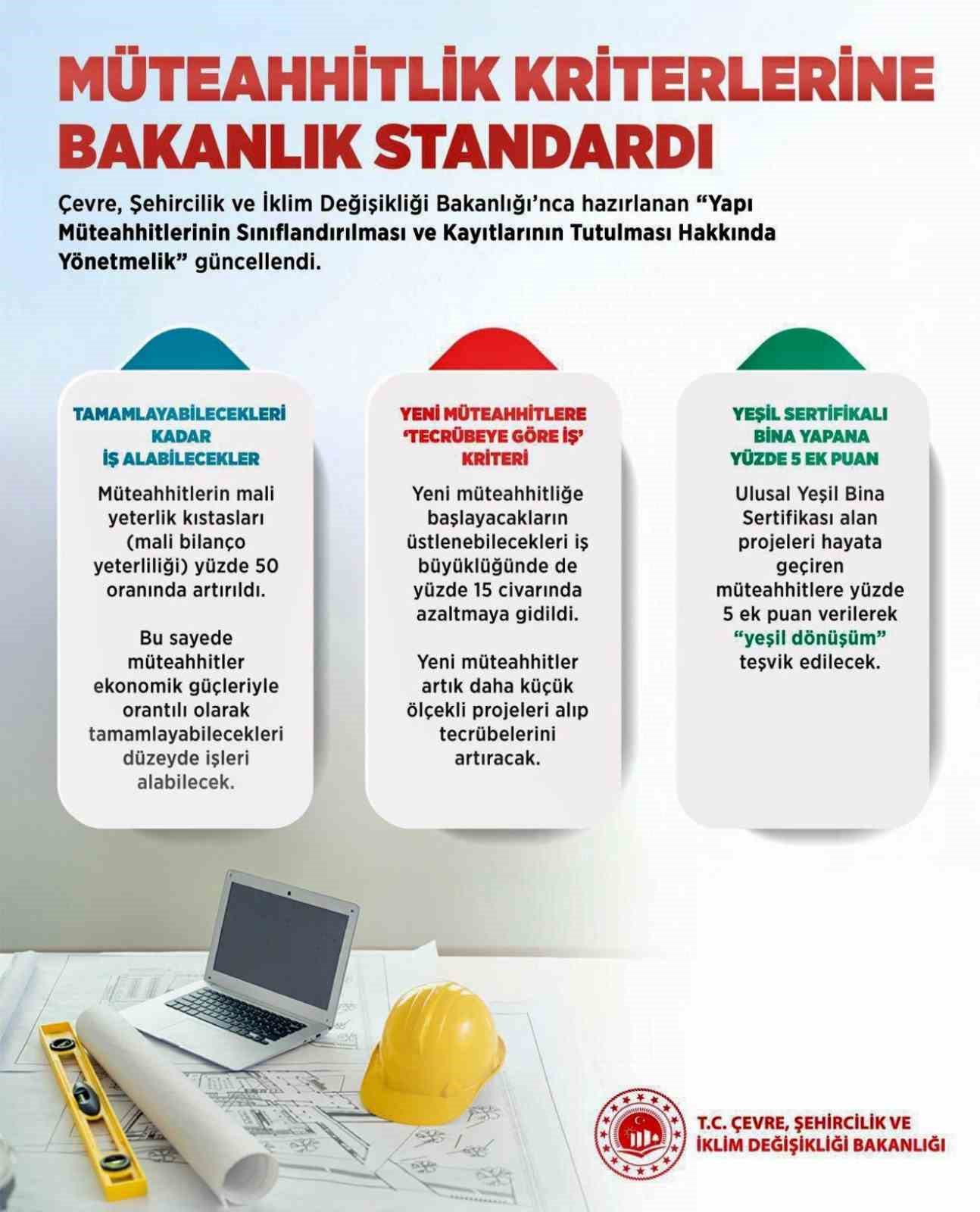 Müteahhit standartlarına bakanlık standartı