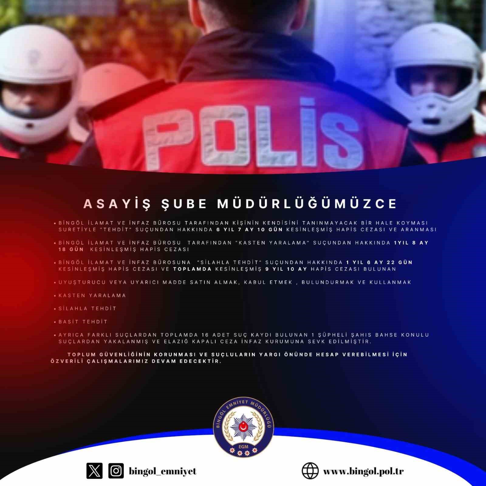 Hakkında 18 yıl kesinleşmiş hapis cezası bulunan şahıs yakalandı