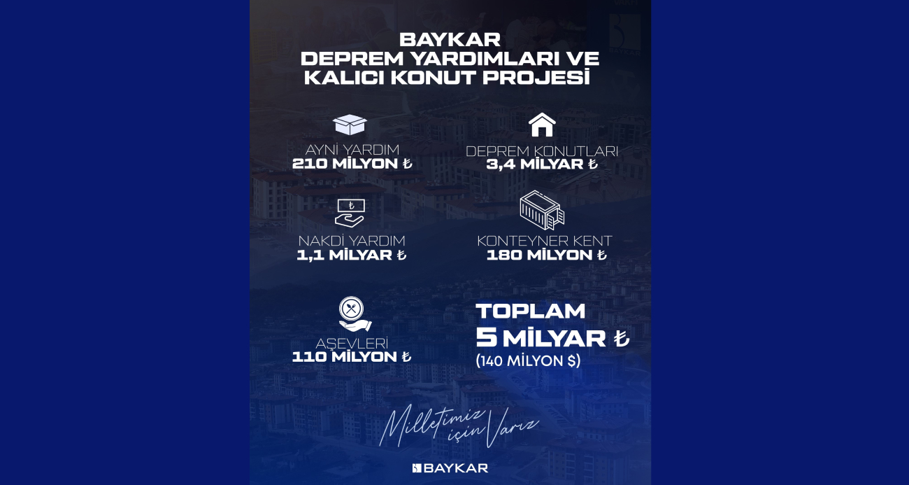 BAYKAR’dan deprem bölgesine destek