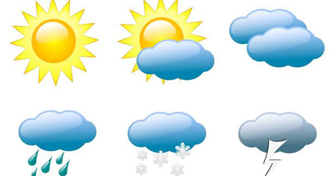 Van’da Hava Nasıl Olacak?