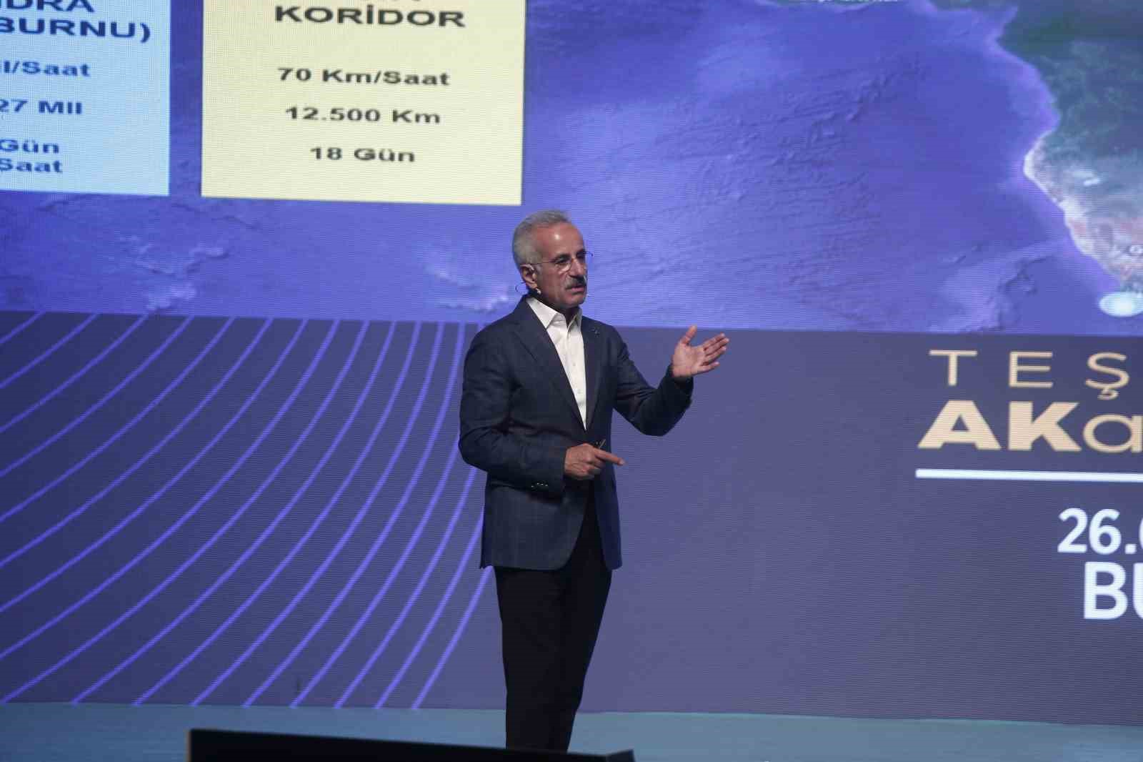 Bakan Uraloğlu’ndan Bursa’ya müjde