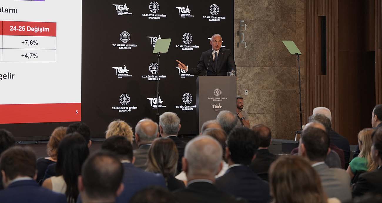 Bakan Ersoy: “Yılın İlk Yarısında Turizm Ekonomimize 25,8 Milyar Dolar Katkı Sağladı”
