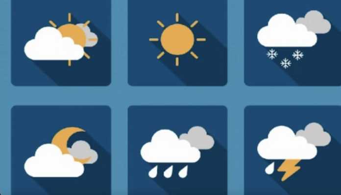 Van’da bugün hava durumu nasıl olacak?