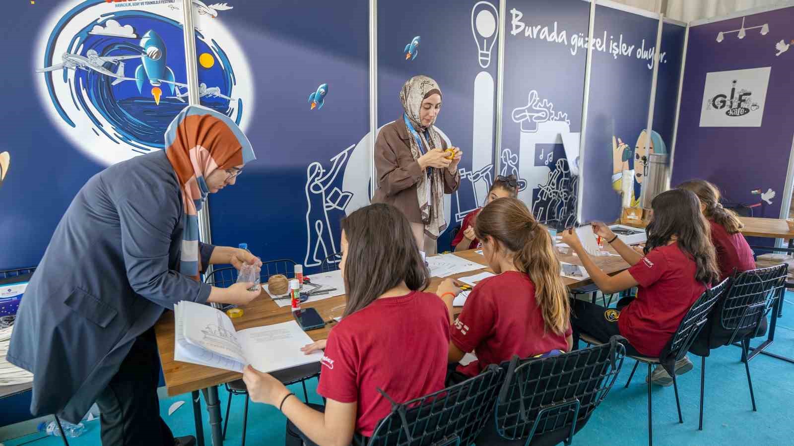 Gençlerin hayalleri TEKNOFEST 2025’te TÜRGEV ile göğe yükseliyor