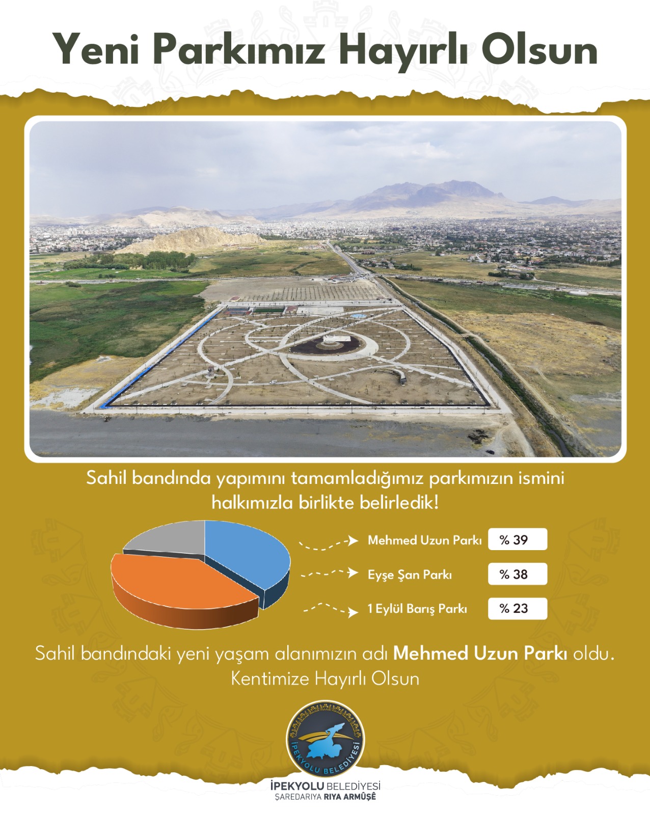 Sahil parkının ismi halkın oylarıyla belirlendi