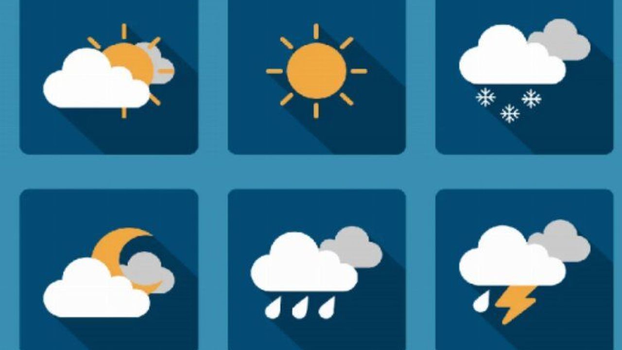 Van’da bugün hava durumu nasıl olacak?