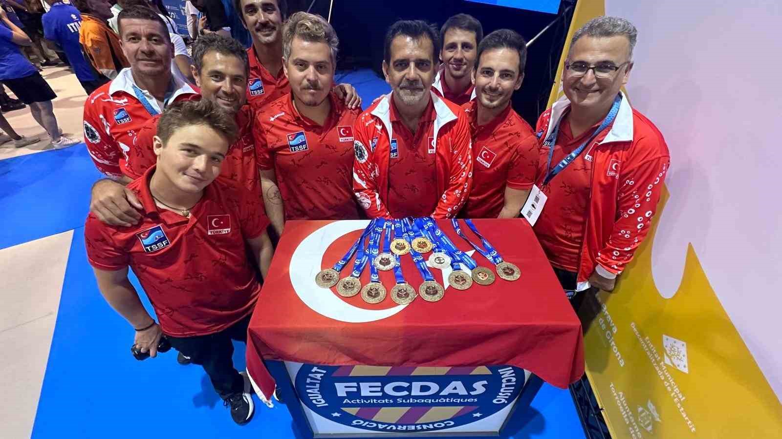 Sualtı Görüntüleme Milli Takımı dünya şampiyonu oldu