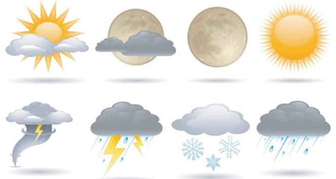 Van’da hava durumu: Az bulutlu ve açık hava hakim olacak